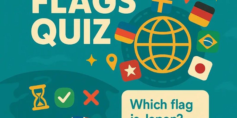 World Flags Quiz