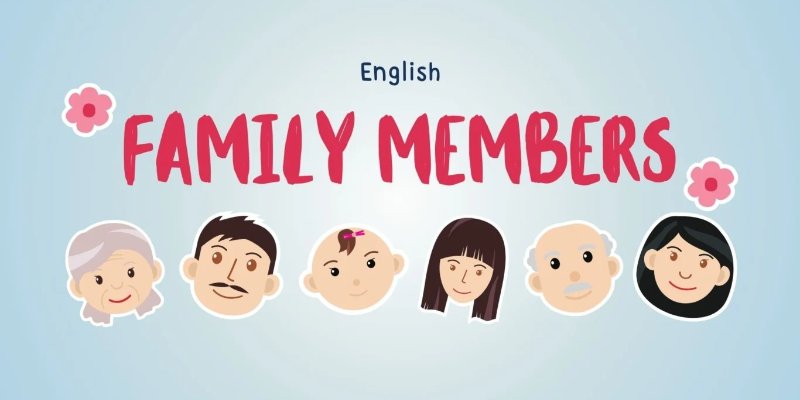 Graus de parentesco em inglês
