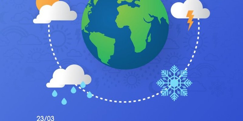 Dia Mundial da Meteorologia