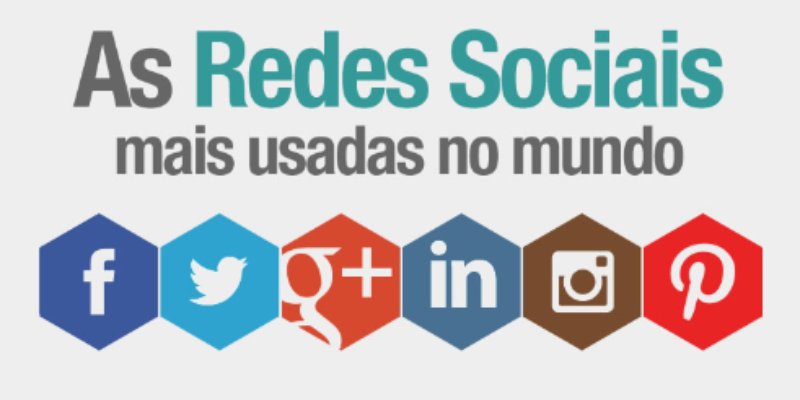 REDES SOCIAIS