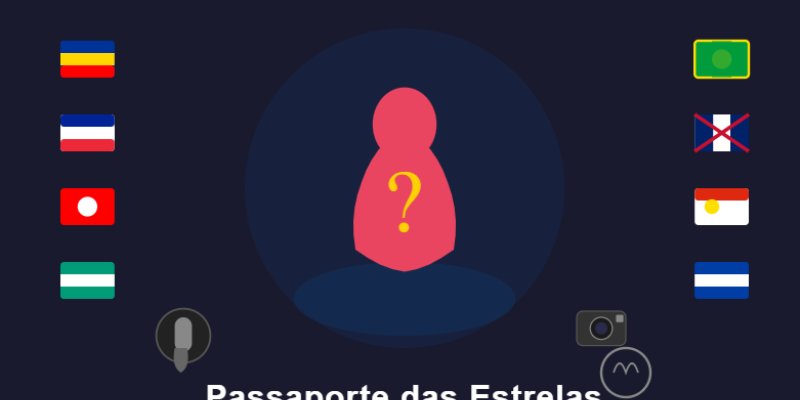 Você sabe qual é a nacionalidade das celebridades?